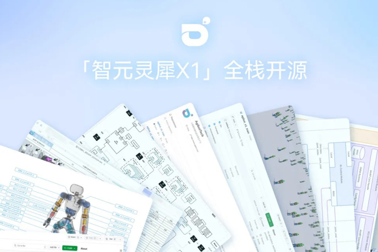 “0元购”软硬件全套图纸和代码 | Uwin电竞灵犀X1开源项目水灵灵地上线了!
